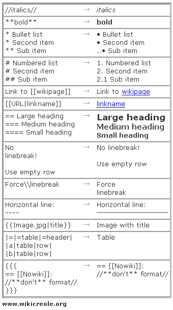 creole_cheat_sheet.png
